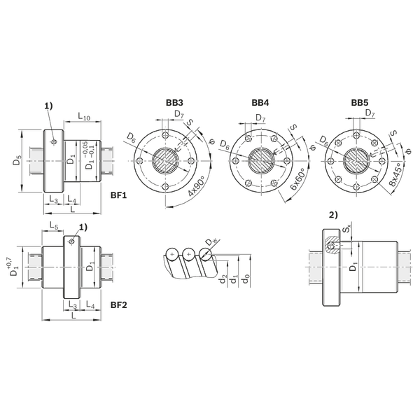 R151267013 Dimensions