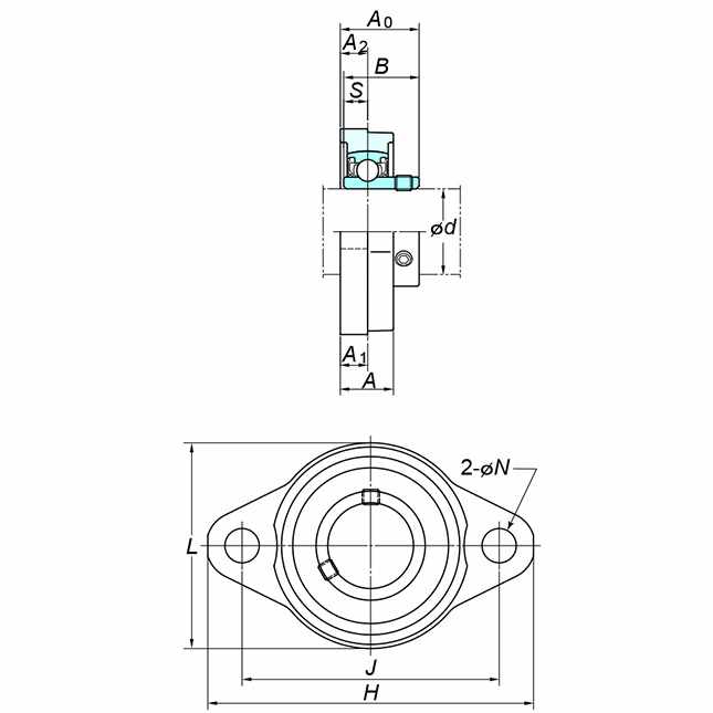 BLF 201